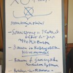 Impressionen 25.04.2016