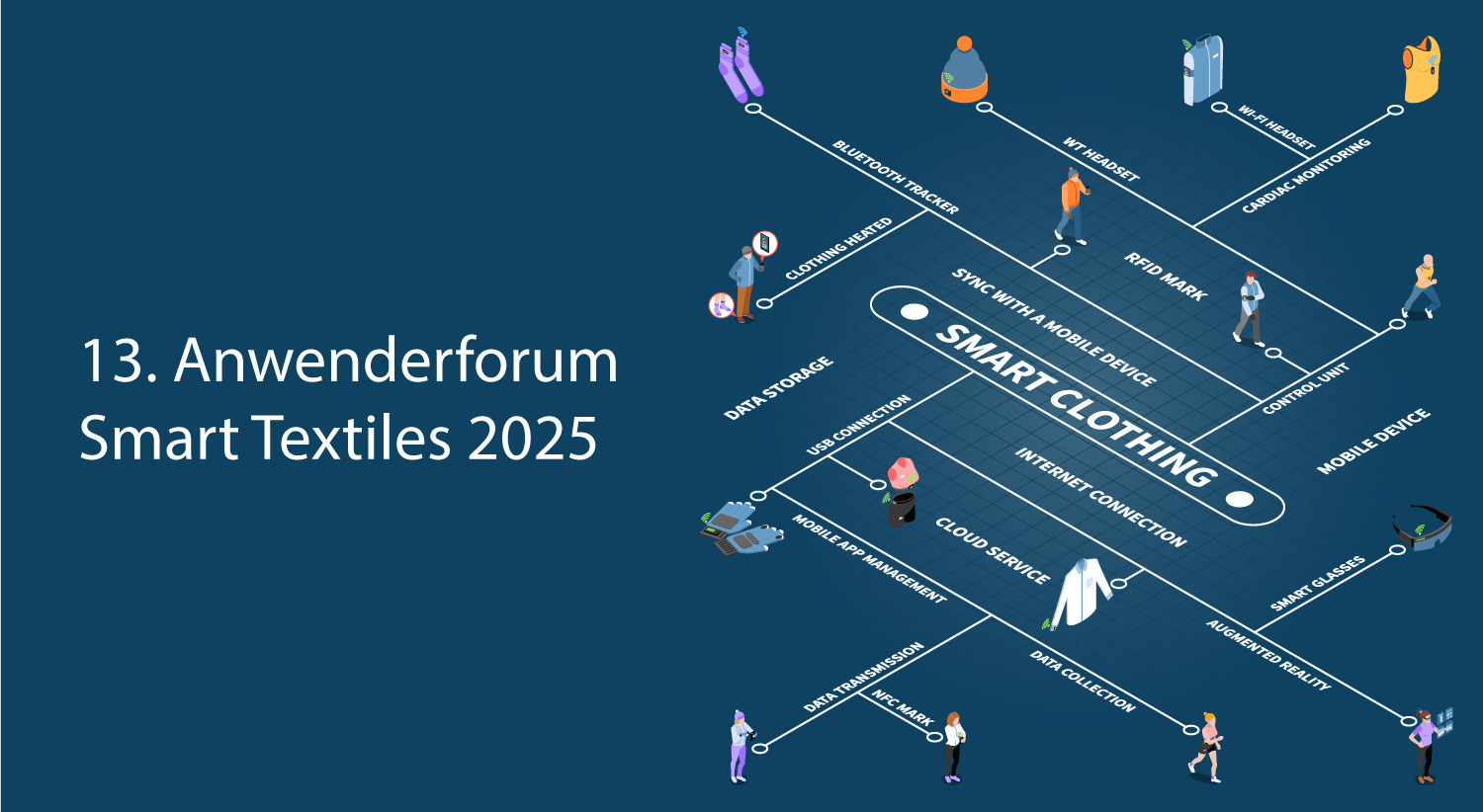 Smart Textiles 2025
